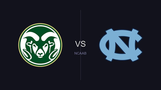 VCU Rams vs North Carolina Tar Heels - NCAAB Prediction Market